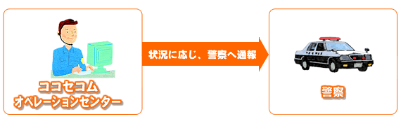ʕ`[g